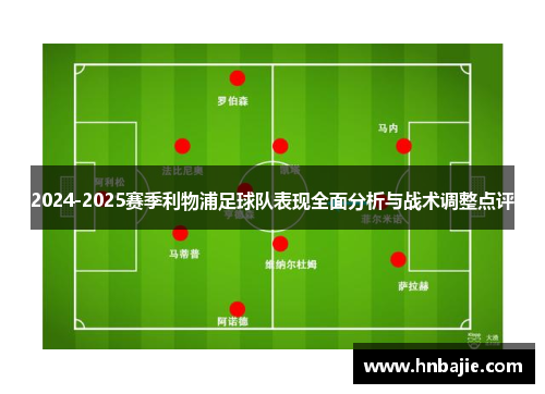2024-2025赛季利物浦足球队表现全面分析与战术调整点评