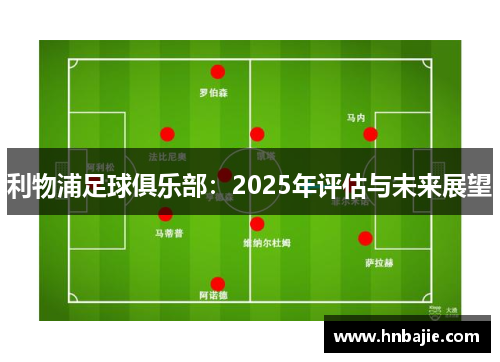 利物浦足球俱乐部：2025年评估与未来展望