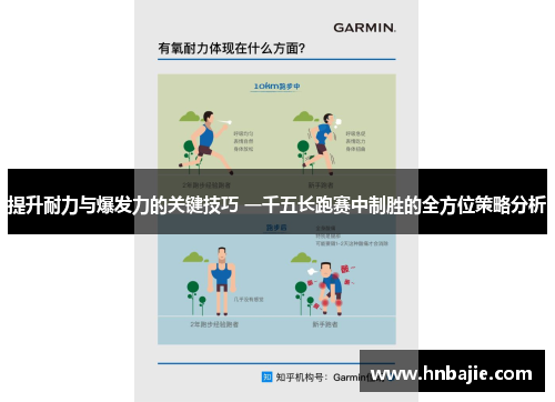 提升耐力与爆发力的关键技巧 一千五长跑赛中制胜的全方位策略分析