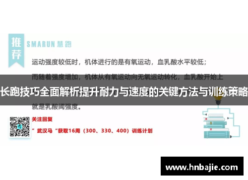 长跑技巧全面解析提升耐力与速度的关键方法与训练策略