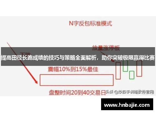 提高田径长跑成绩的技巧与策略全面解析，助你突破极限赢得比赛